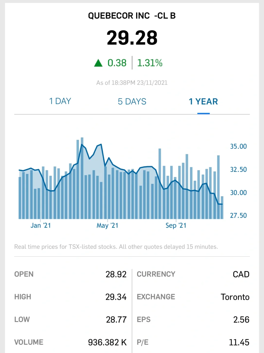kaiyun-费德勒新星险胜表现突出，加拿大队前途光明！上演精彩一战(费德勒复出首战告捷)