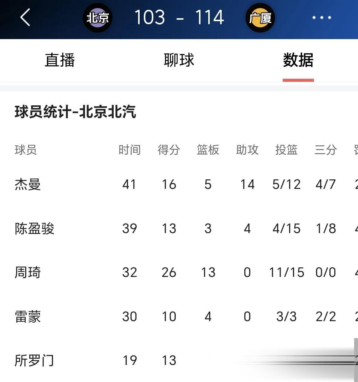 开云APP-关于转折点！佛罗伦萨再遭质疑，CBA常规赛冲刺阶段攻防权衡，更衣室稳定，官宣口径保持一致的信息